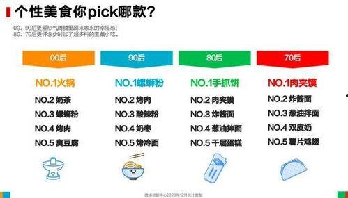 吃瓜群众专栏 微博,揭秘微博热点背后的故事”